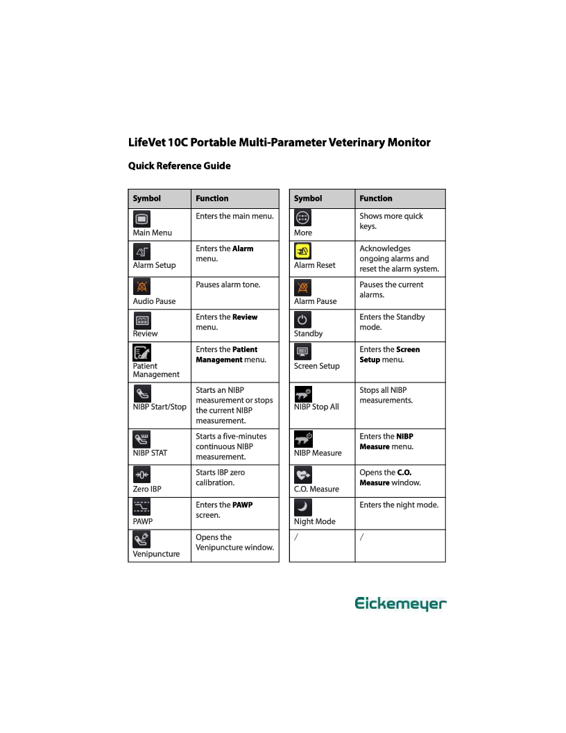 

Patientmonitor Lifevet 10C+2

