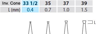 Str. 33½ - 19 mm FG bor